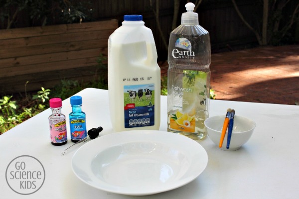 What you need to do the Swirling Milk experiment