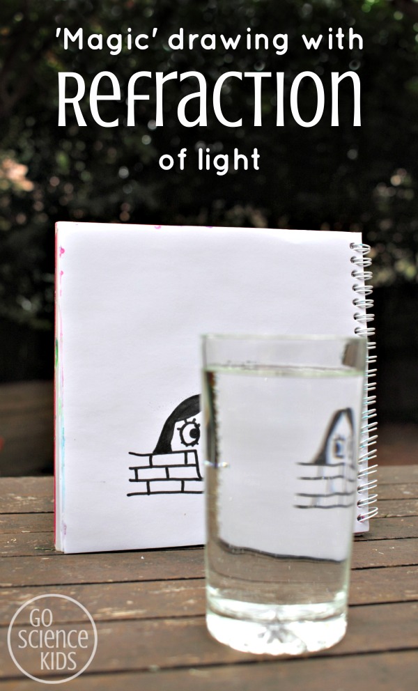 Magic drawing with refraction of light - fun art meets science activity for kids