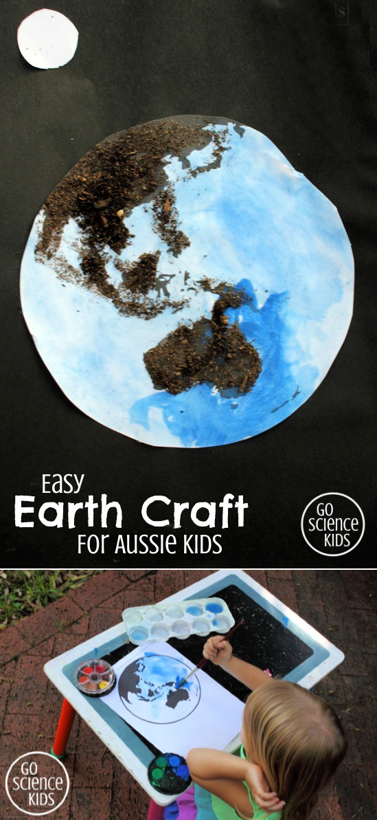 Easy earth craft for Aussie kids showing Australia