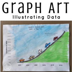 Graph Art - illustrating data